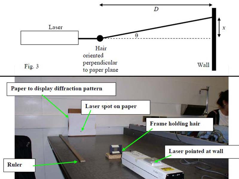 thickness of human hair in m