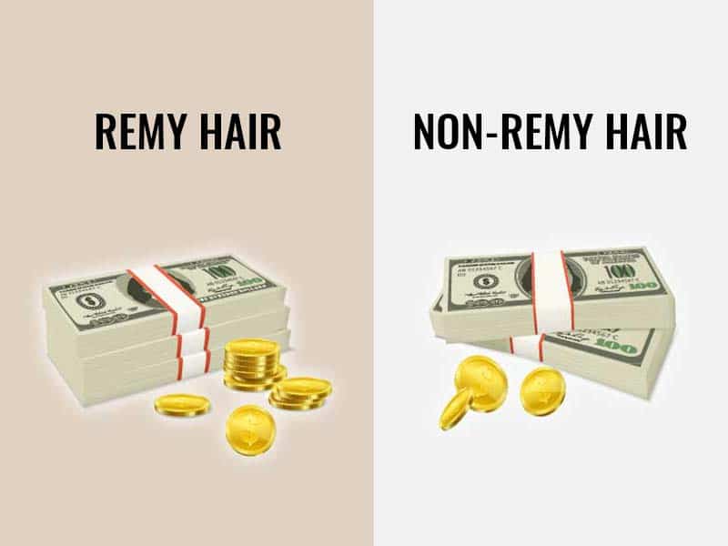 Non-Remy Hair: DON'T Fall For This Low-Rated Thing!
