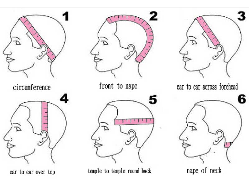 wearing beanie hair loss