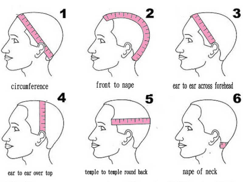 How To Measure Head For Wig? - Follow Our Steps!