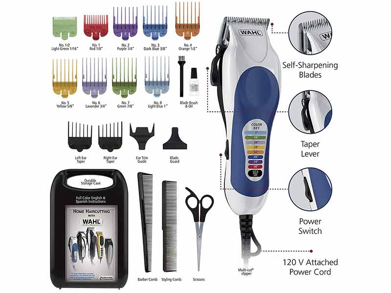 best hair cutting kit for men