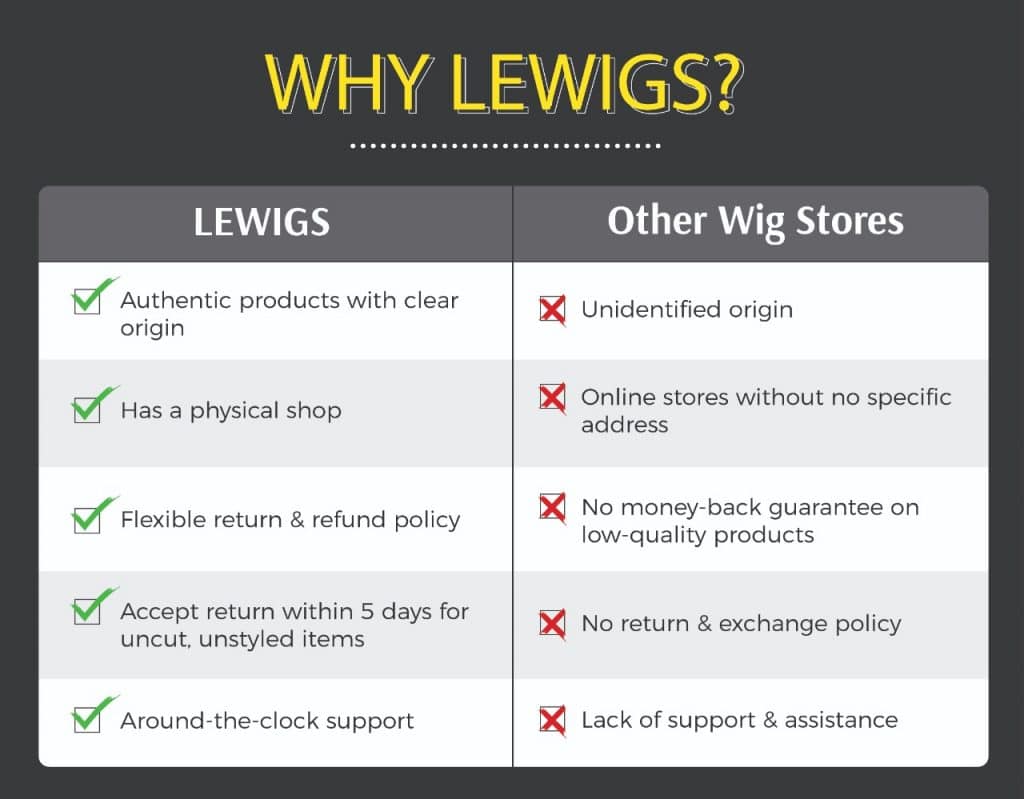 Why Lewigs Human Hair Wigs